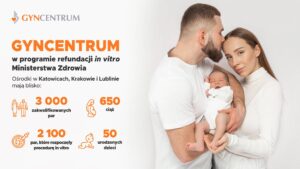 Infografika Gyncnetrum przedstawiająca skuteczność metody in vitro