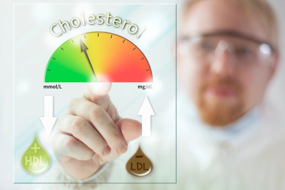 margaryna cholesterol